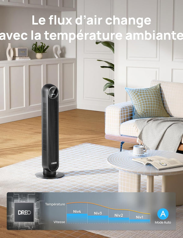 Ventilateur Tour Silencieux Dreo